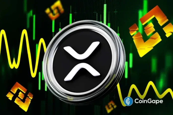 XRP has been moving mostly sideways for almost three months now, but new on-chain data and technical analysis signal bullish sentiment among whales and institutions. A crypto analyst even sees a possible XRP price breakout ahead amid lower selling pressure on Binance. Ad Ad Whale Selling Pressure at Multi-Year Low on Binance CryptoQuant’s 30-day whale
The post <a href="https://coingape.com/analyst-predicts-xrp-price-breakout-as-whale-inflows-to-binance-hit-4-year-lows/">Analyst Predicts XRP Price Breakout as Whale Inflows to Binance Hit 4-Year Lows</a> appeared first on <a href="https://coingape.com/">CoinGape</a>.