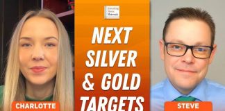 Steve Barton: Silver, Gold at New Highs, Here’s What’s Cheap Right Now