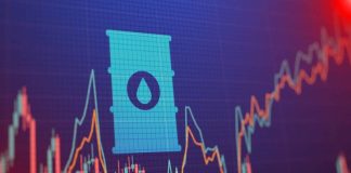 Crypto Market Update: Iran War Drives Oil Derivatives Boom On Crypto Exchange